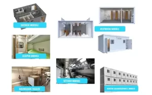 Temporary Kitchen Rentals