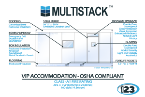 Mobile Kitchen Rental