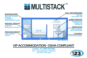 Mobile Kitchen Rental