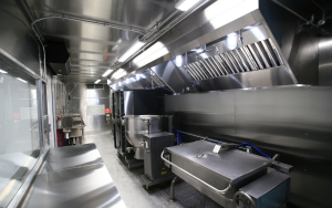 Mobile Kitchen Rental